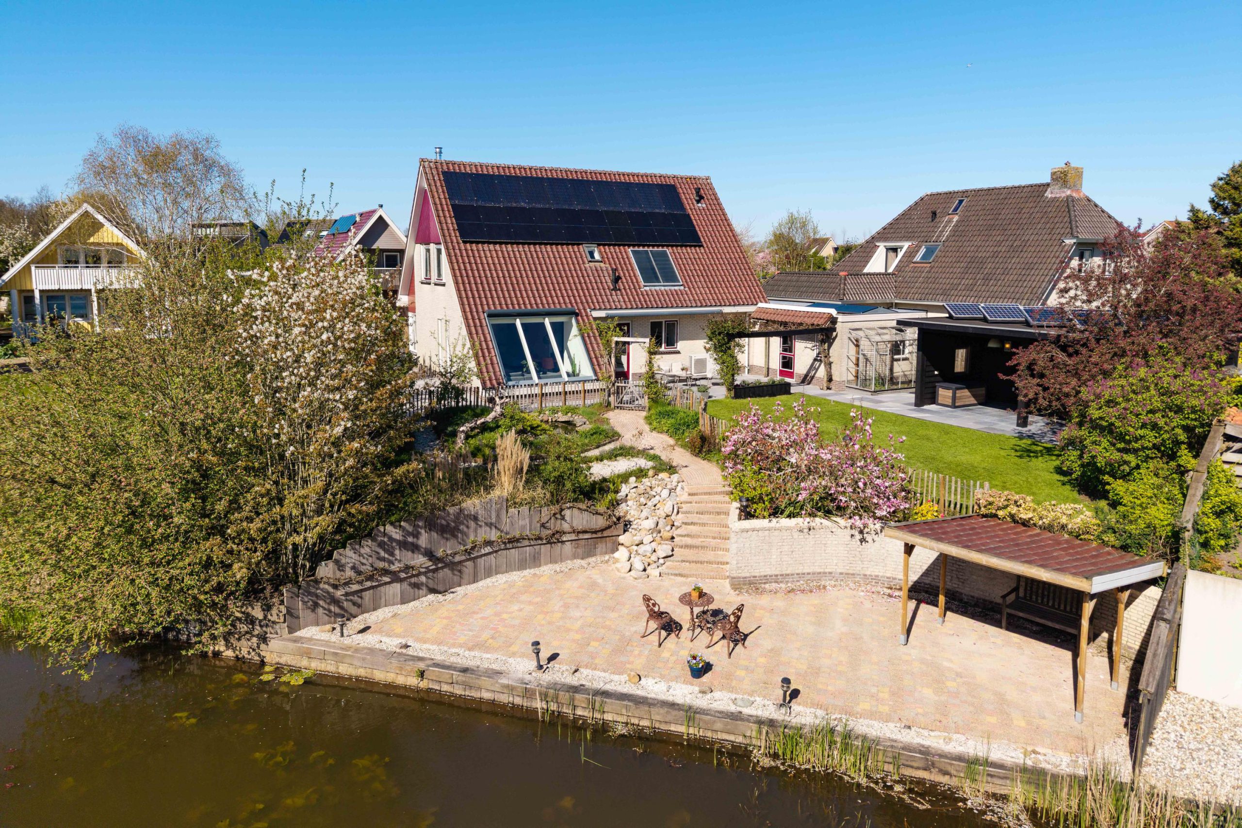 Hoofdafbeelding Rinbank 1